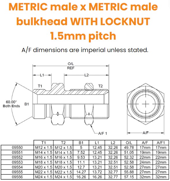 M12 M/M 1.5mm Pitch Bulkhead + Nut Hydraulic Adaptor